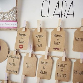 Dream wedding - seating plan for the guests